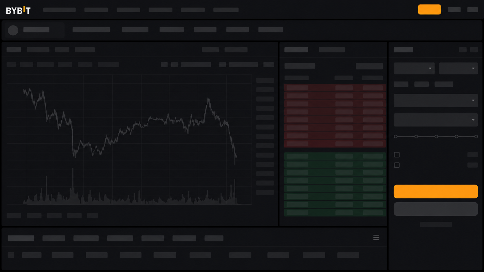 BTC Heatmap on Bybit