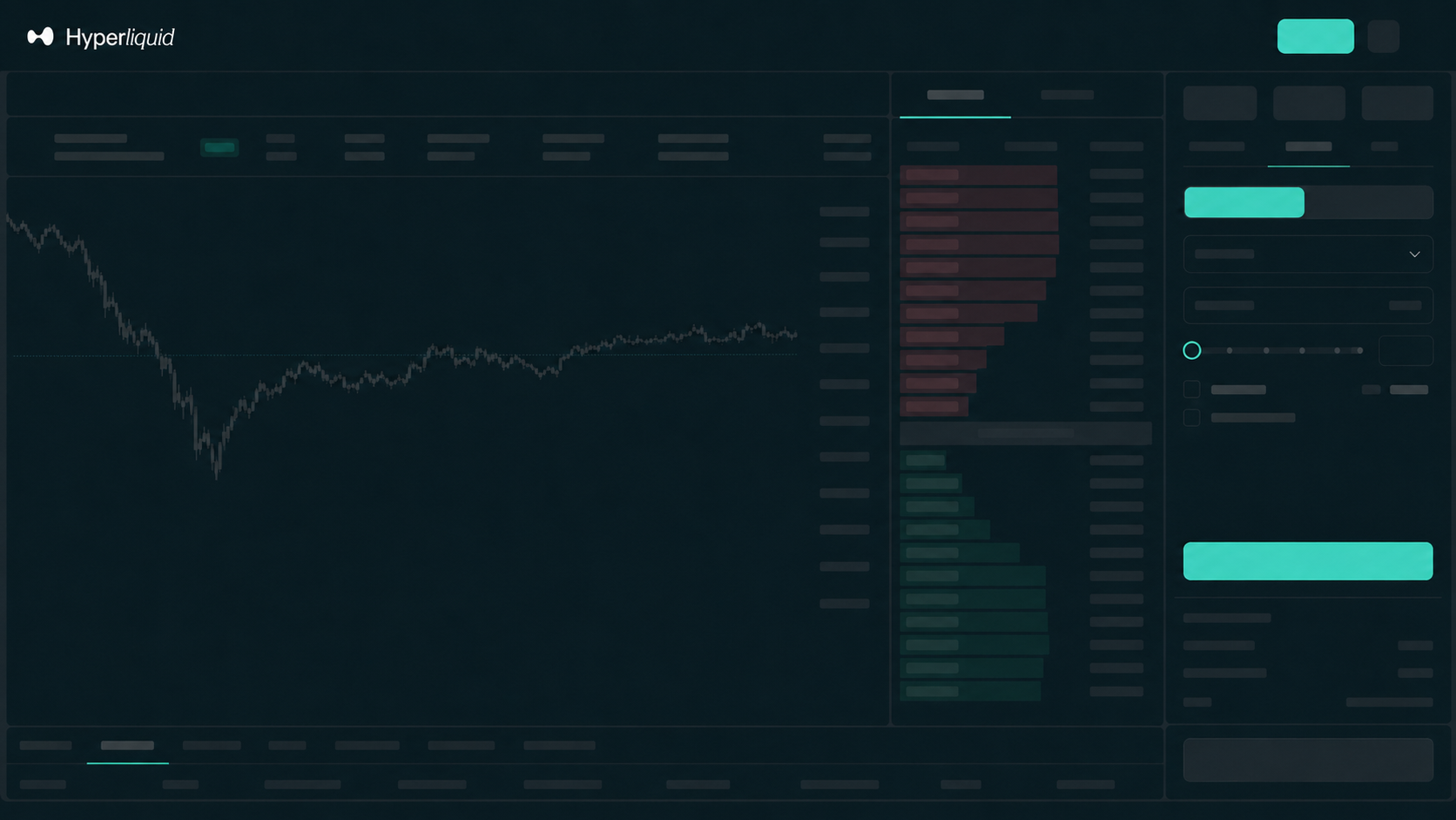 BTC Heatmap on Hyperliquid